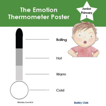 1. Poster - The Emotion Thermometer