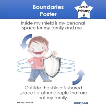 2. Poster - Boundaries