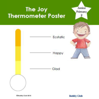 2. Poster-The Joy Thermometer