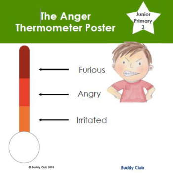 3. Poster-The Anger Thermometer
