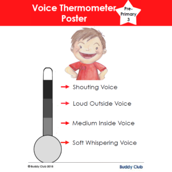 3. Poster - Voice Thermometer
