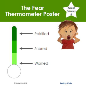 4. Poster-The Fear Thermometer