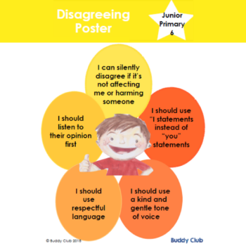 6. Poster - Disagreeing