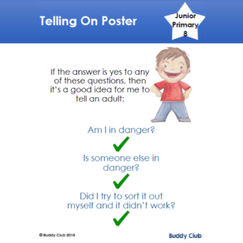 8. Poster - Telling On