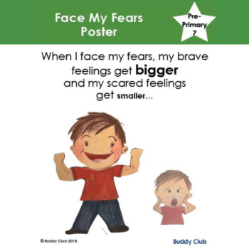 7. Poster - Face My Fears