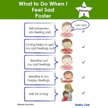 8. Poster - What to Do When I Feel Sad
